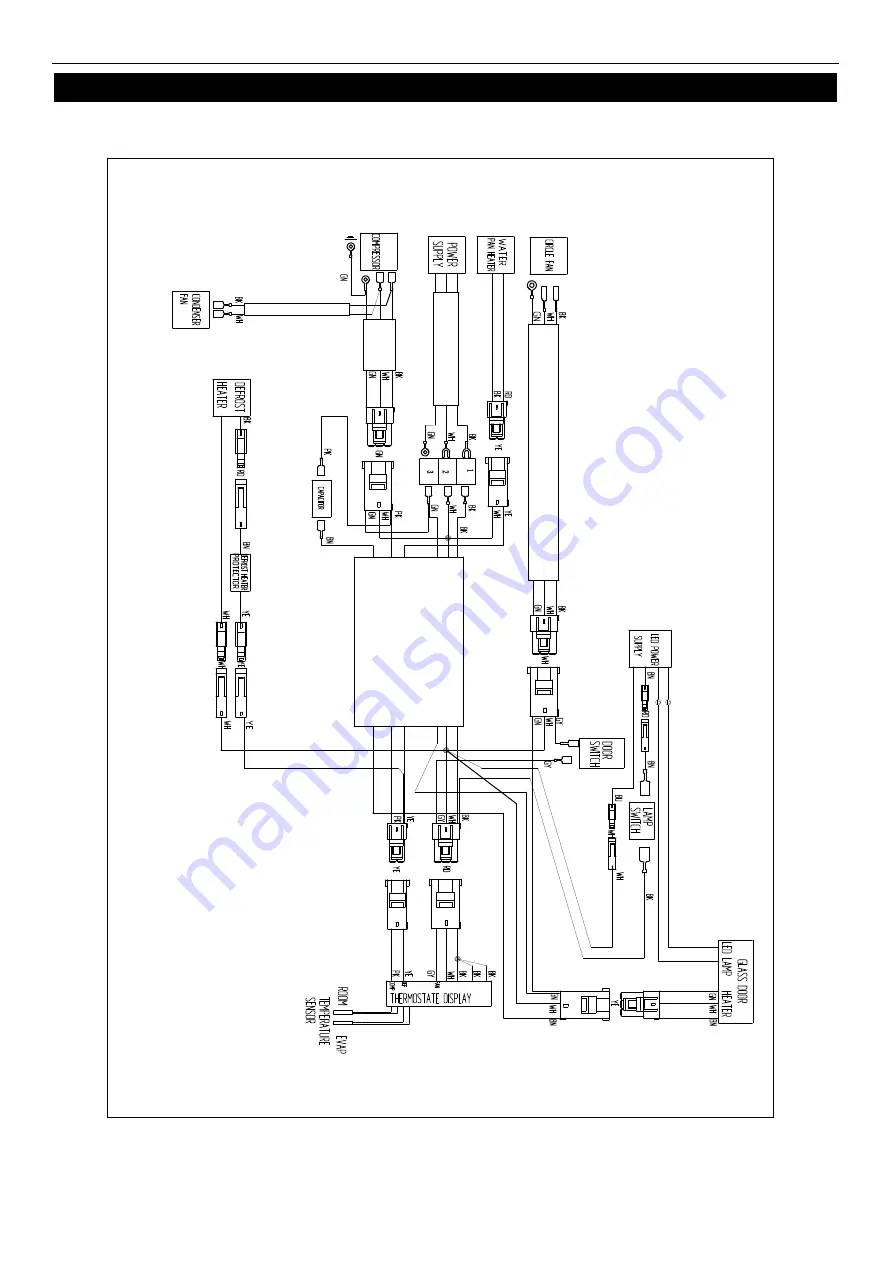 Kelvinator KCHUC23F Service, Installation And Care Manual Download Page 18