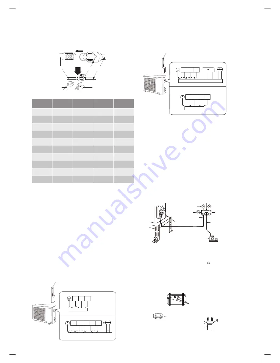 Kelvinator KSE88CRC Installation Manual Download Page 9