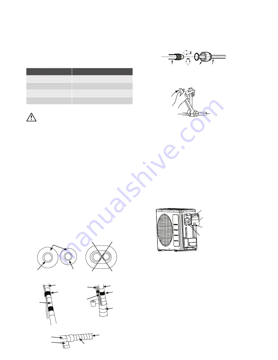 Kelvinator KSV25CRG Installation Manual Download Page 13