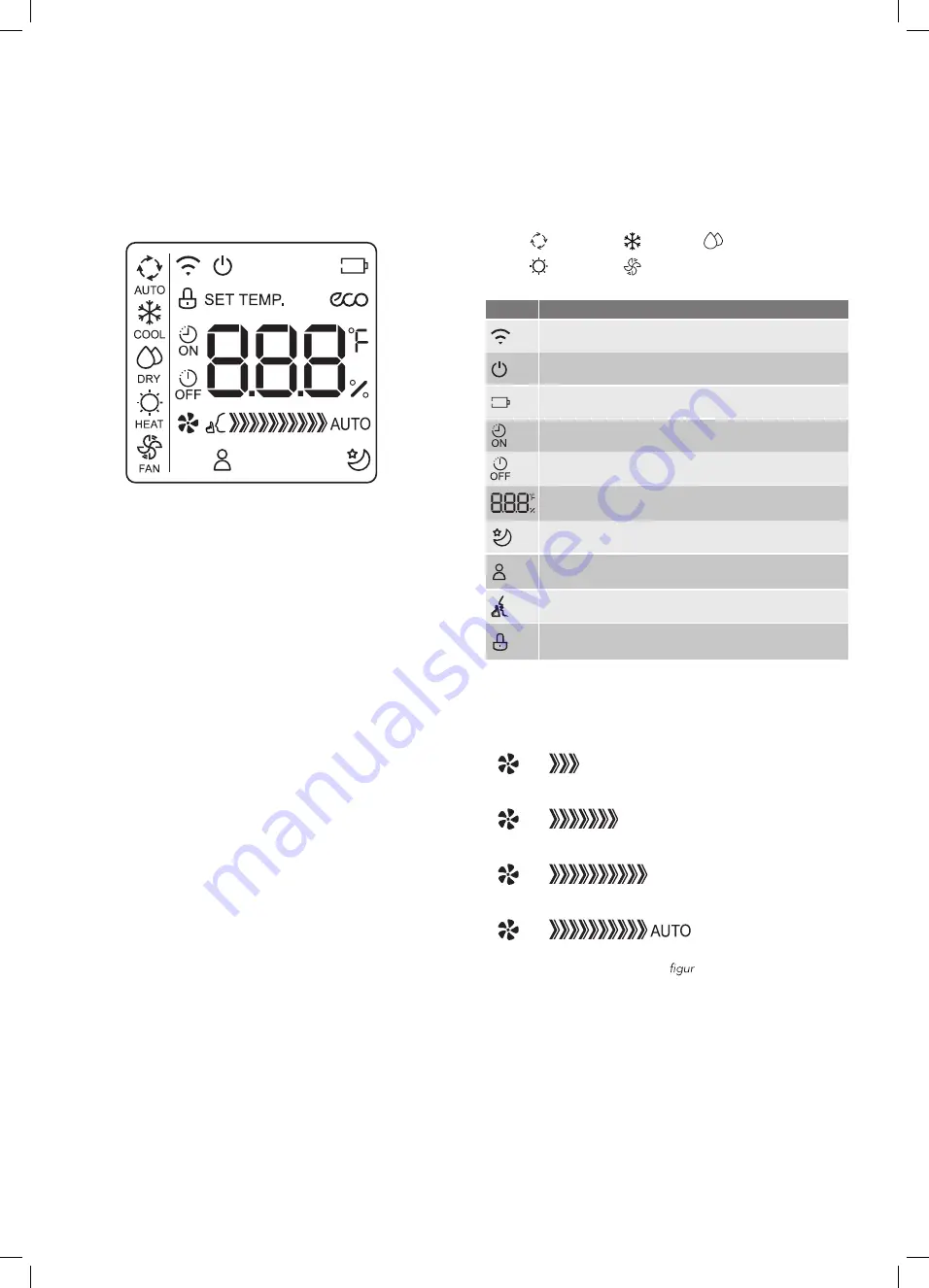 Kelvinator KSV35HRH Скачать руководство пользователя страница 10