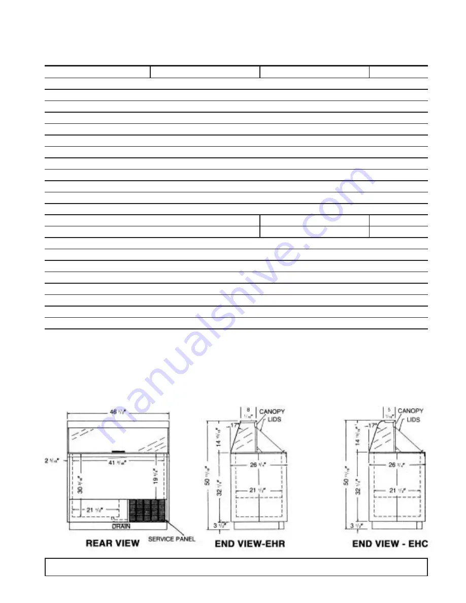 Kelvinator R-404A Скачать руководство пользователя страница 7