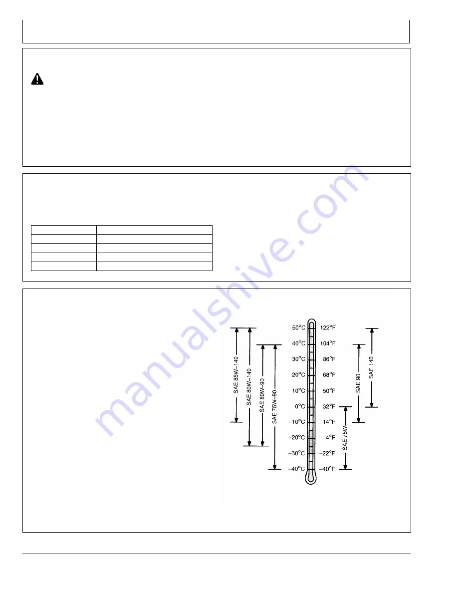 Kemper 490plus Operator'S Manual Download Page 52