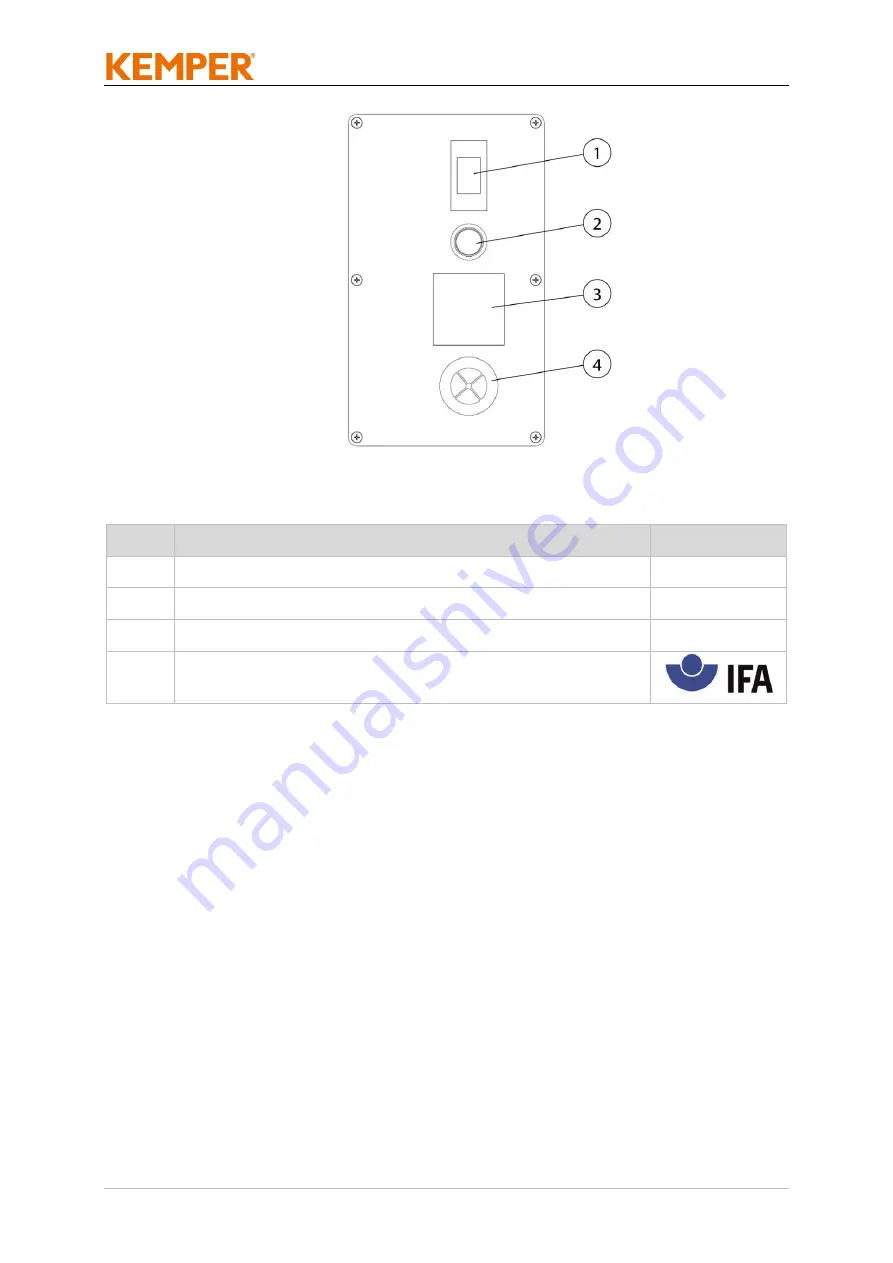 Kemper 64 300 Operating Manual Download Page 23