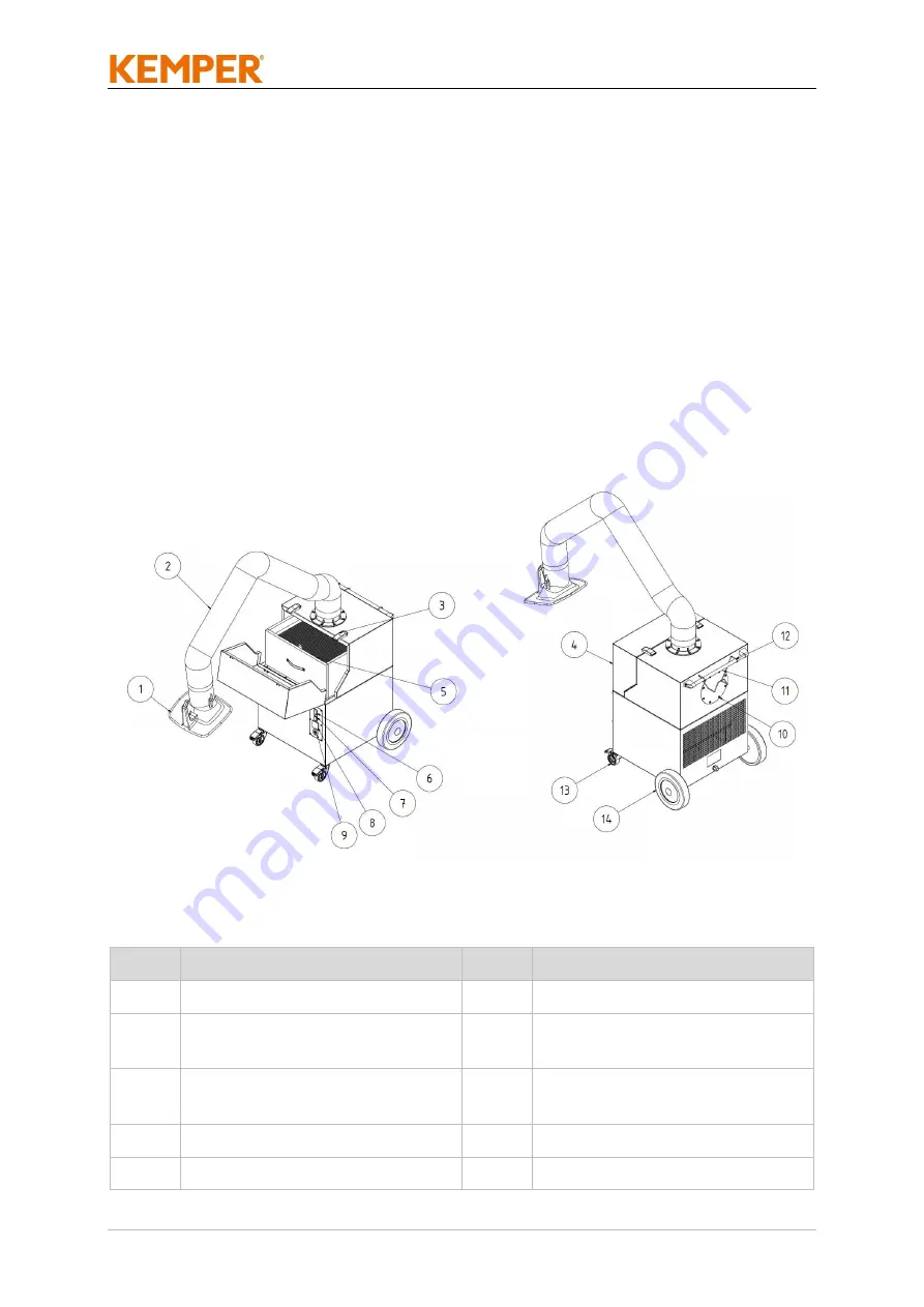 Kemper 64 300 Operating Manual Download Page 49