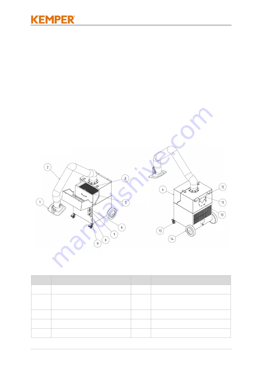 Kemper 64 300 Скачать руководство пользователя страница 119