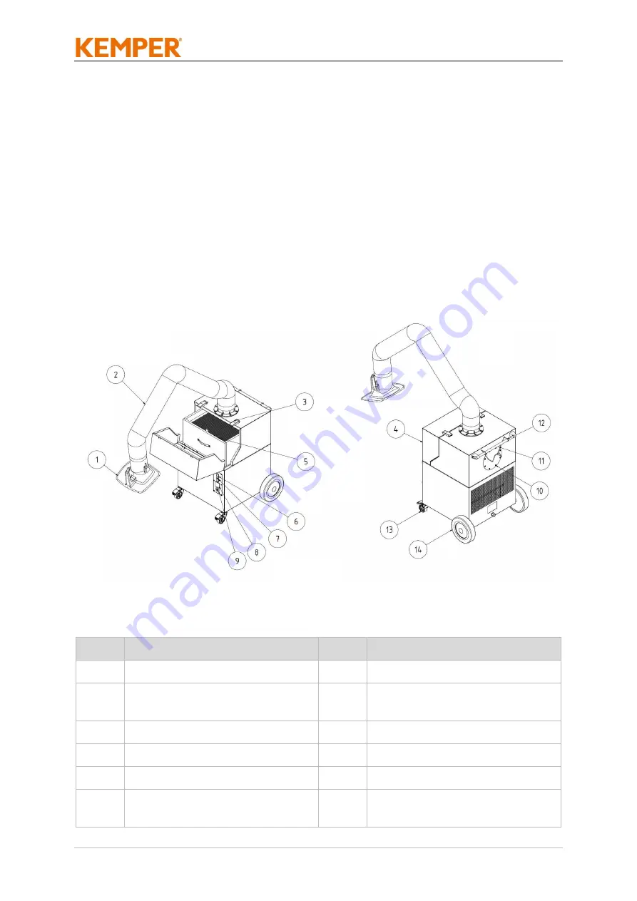 Kemper 64 300 Operating Manual Download Page 405