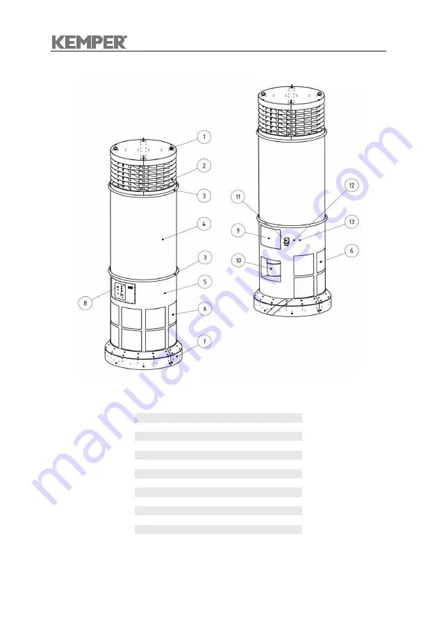 Kemper Clean Air Tower Operating Instructions Manual Download Page 263