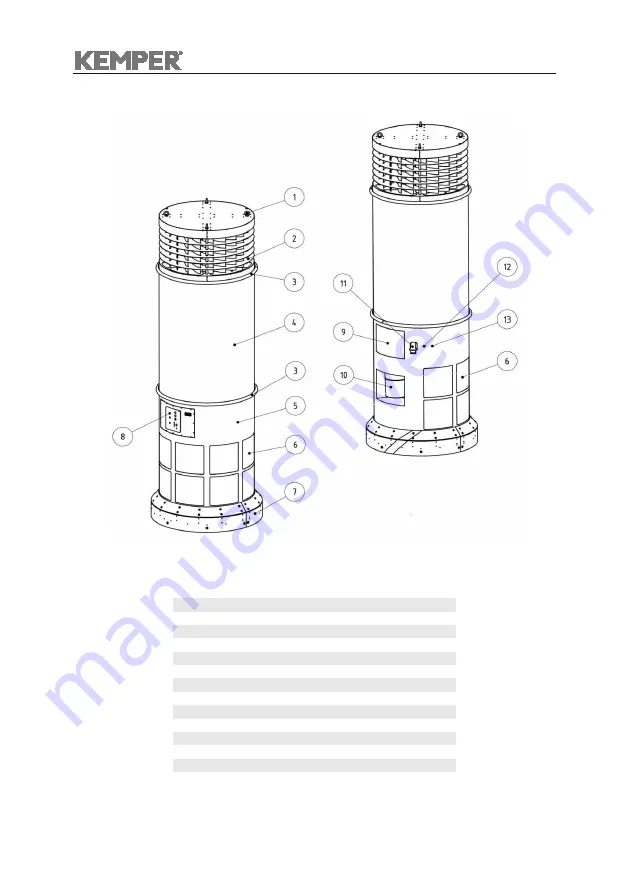 Kemper Clean Air Tower Operating Instructions Manual Download Page 336