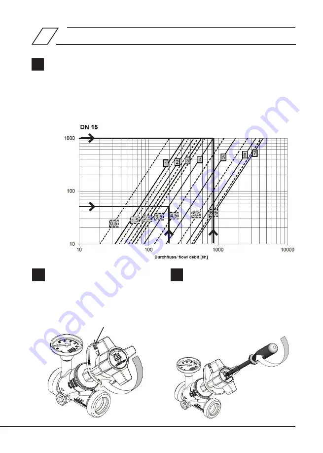 Kemper Figure 150 6G Installation And Operating Instructions Manual Download Page 15