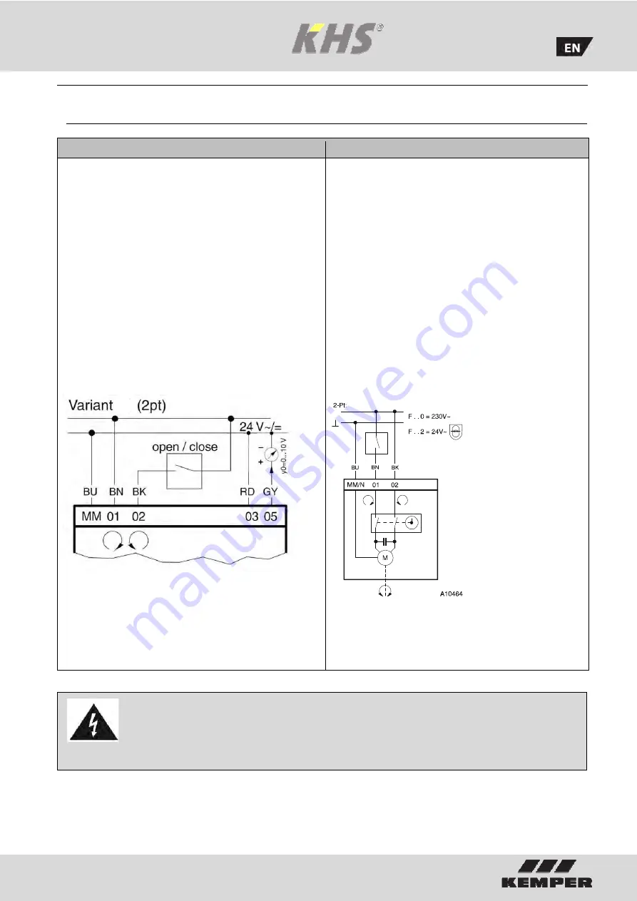 Kemper KHS 686 04 Installation And Operating Manual Download Page 17