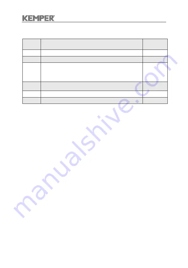 Kemper MaxiFil Clean Operating Instructions Manual Download Page 106