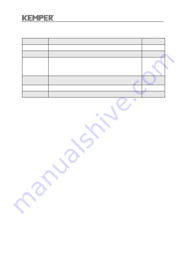 Kemper MaxiFil Clean Operating Instructions Manual Download Page 141