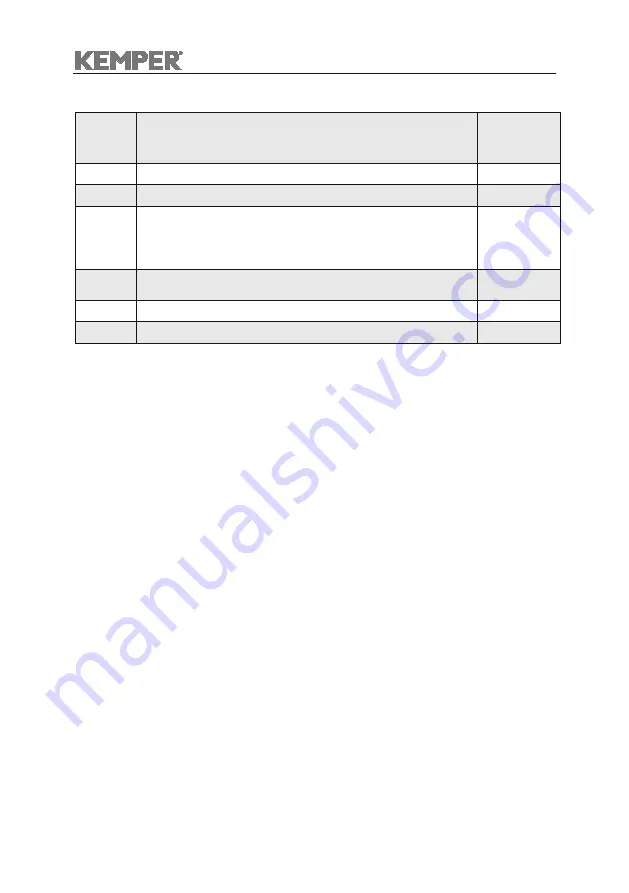 Kemper MaxiFil Clean Operating Instructions Manual Download Page 177