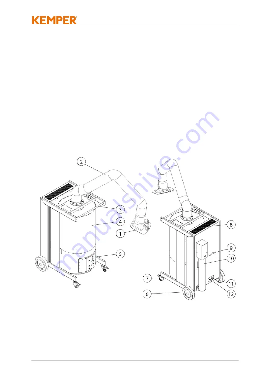 Kemper MaxiFil Clean Operating Manual Download Page 281