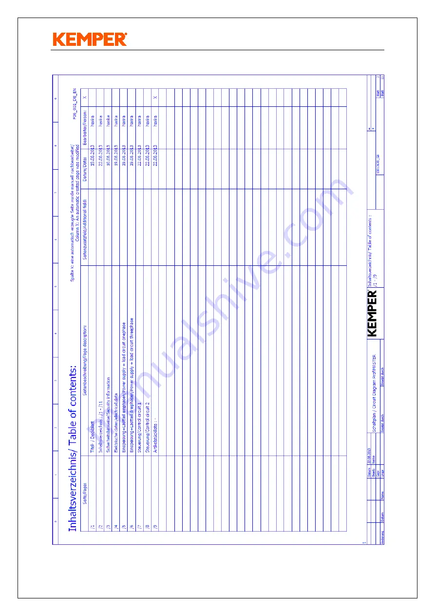 Kemper ProfiMaster KE 60650100 Manual Download Page 36