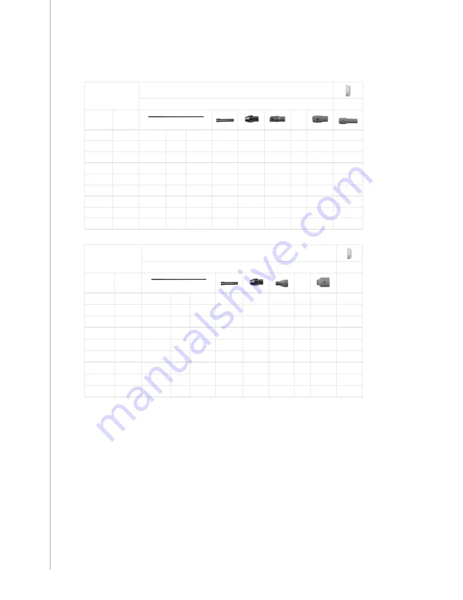 Kemppi 130 Operating Manual Download Page 6