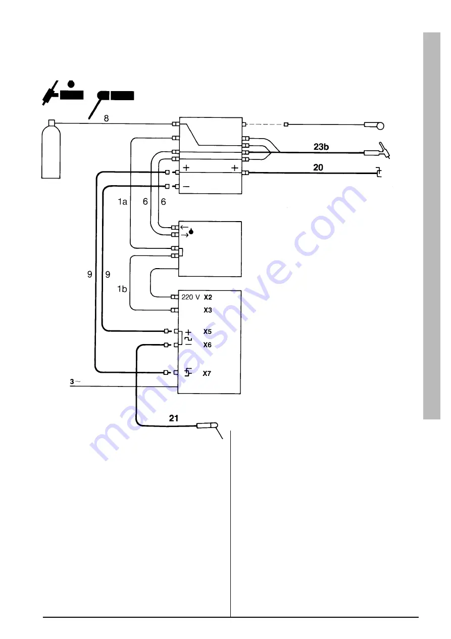 Kemppi 6184701 Operation Instructions Manual Download Page 7