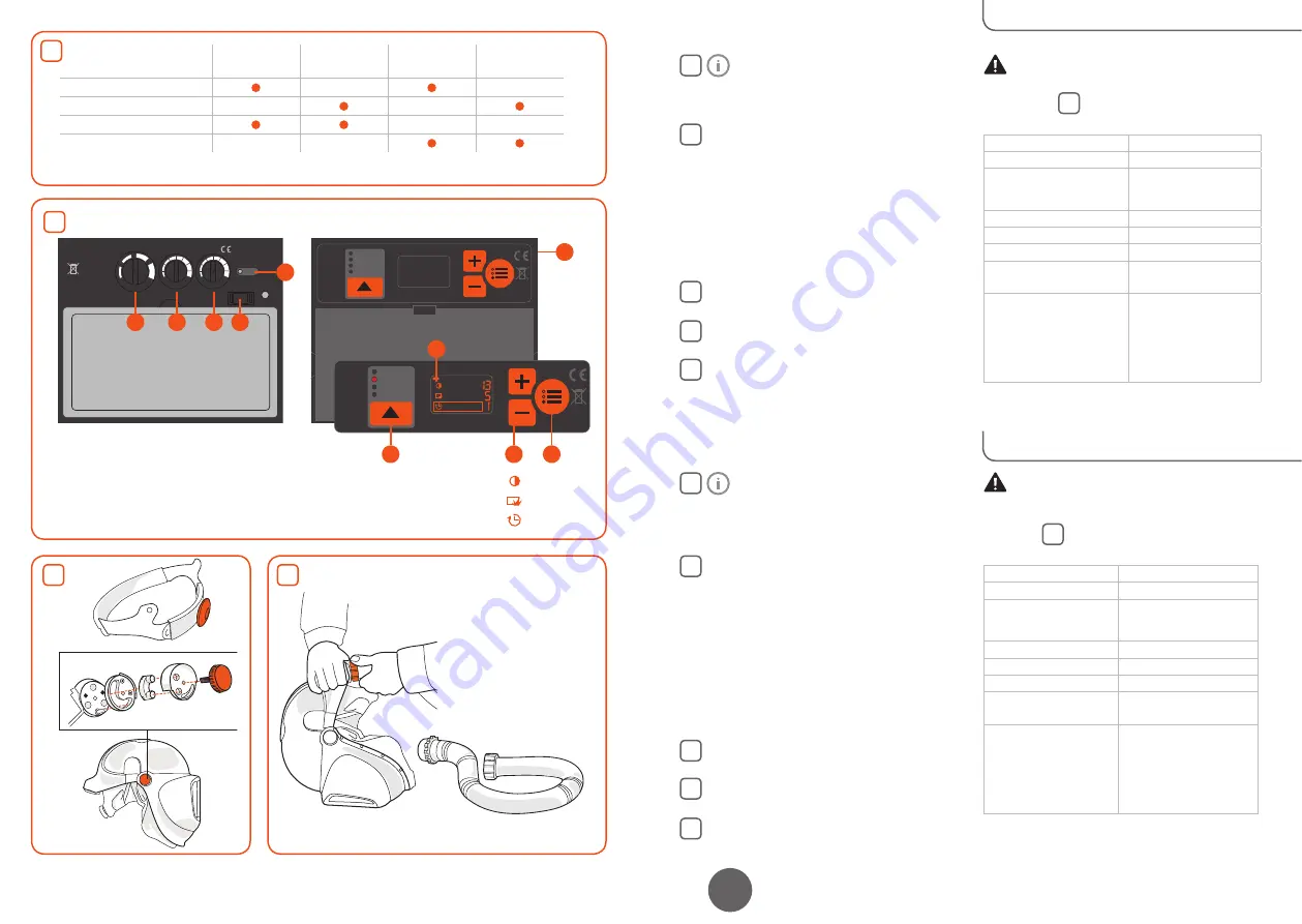 Kemppi Delta 90 SFA Operating Manual Download Page 2