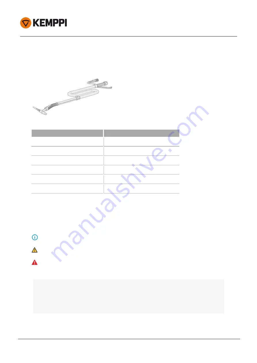 Kemppi Flexlite TX 133 Operating Manual Download Page 3