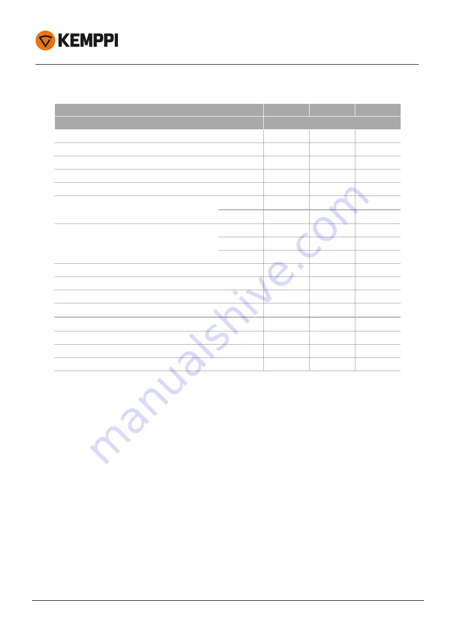 Kemppi Flexlite TX 133 Operating Manual Download Page 29