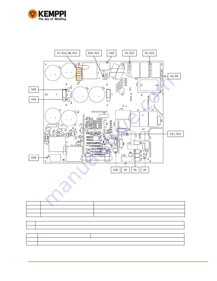 Kemppi KEMPACT 181A Service Manual Download Page 24