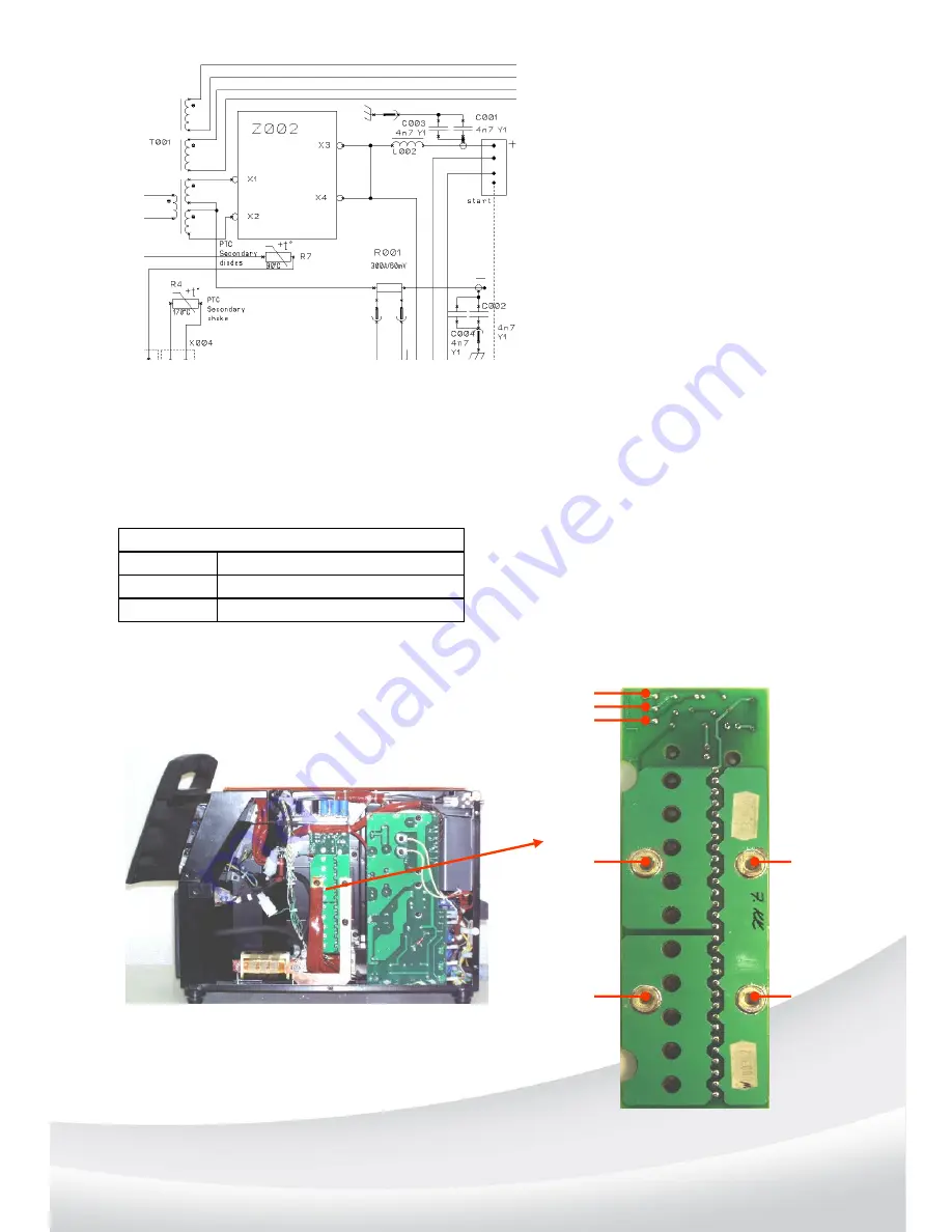 Kemppi Kempact Pulse 3000 Service Manual Download Page 13