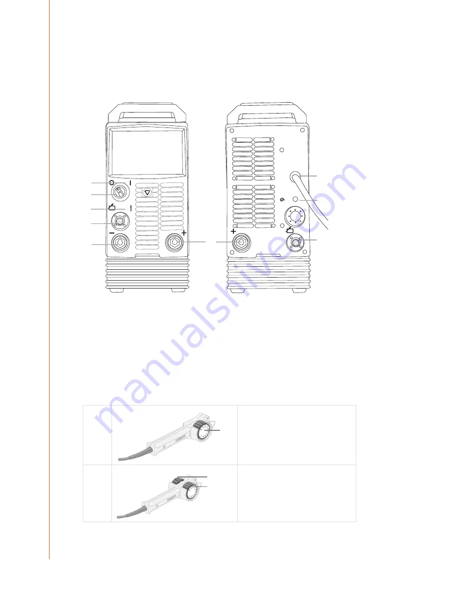 Kemppi M 420MV FastMig Operating Manual Download Page 6