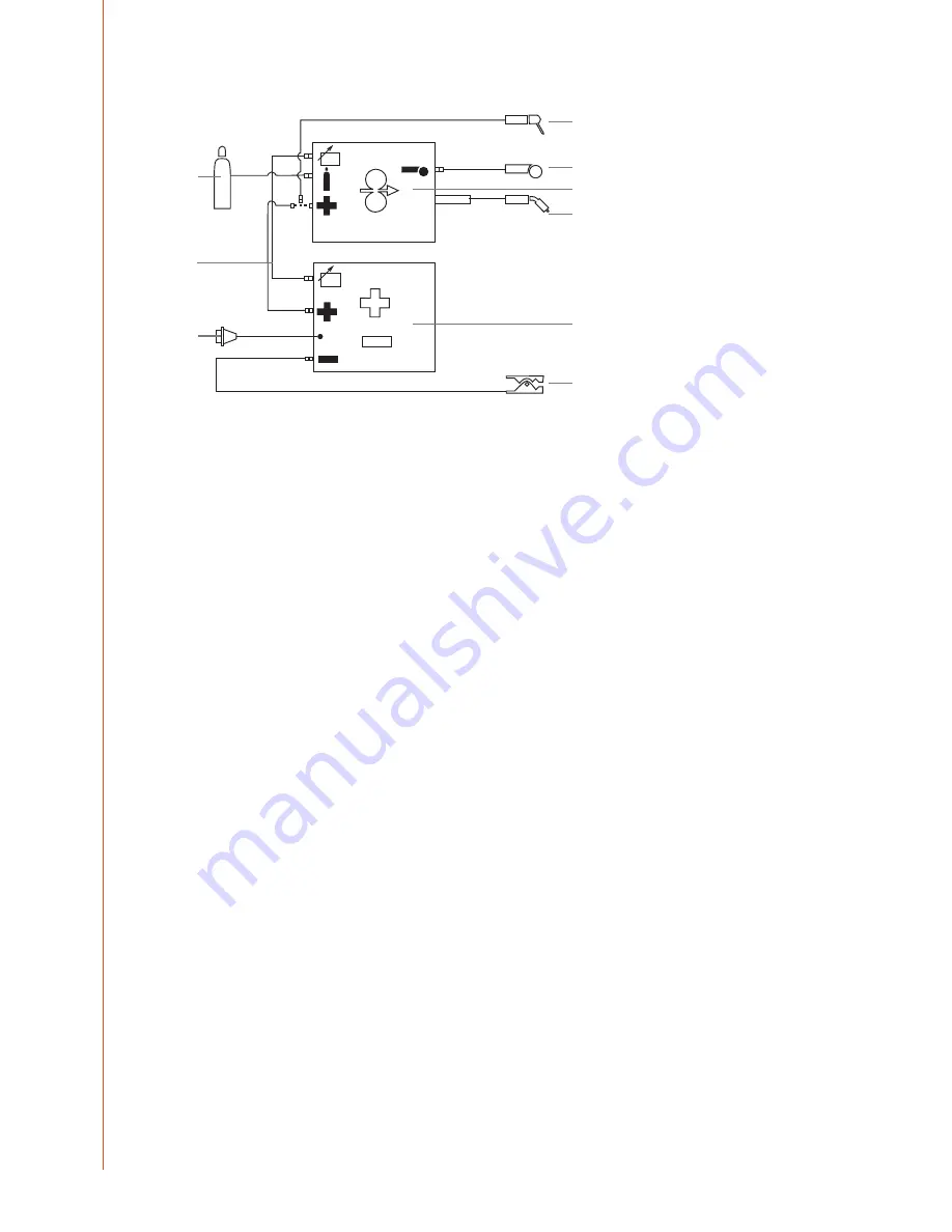 Kemppi M 420MV FastMig Operating Manual Download Page 8