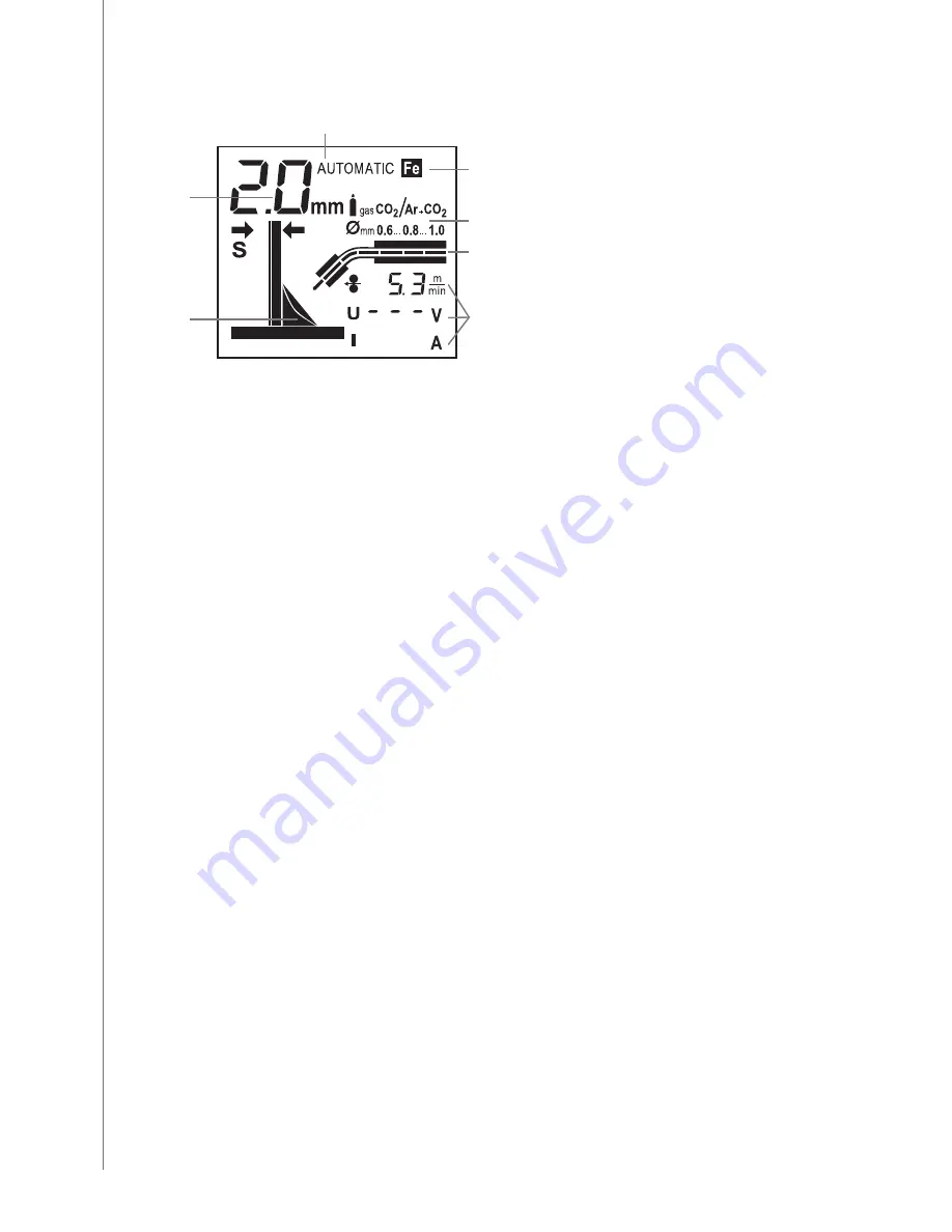 Kemppi Minarc Mig Evo 200 Operating Manual Download Page 14