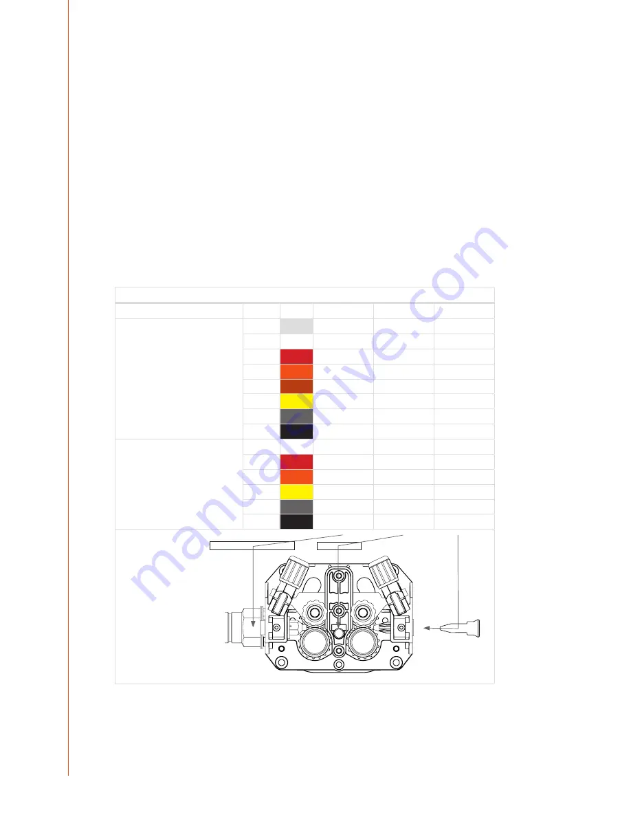 Kemppi MXF 63 Operating Instructions Manual Download Page 10