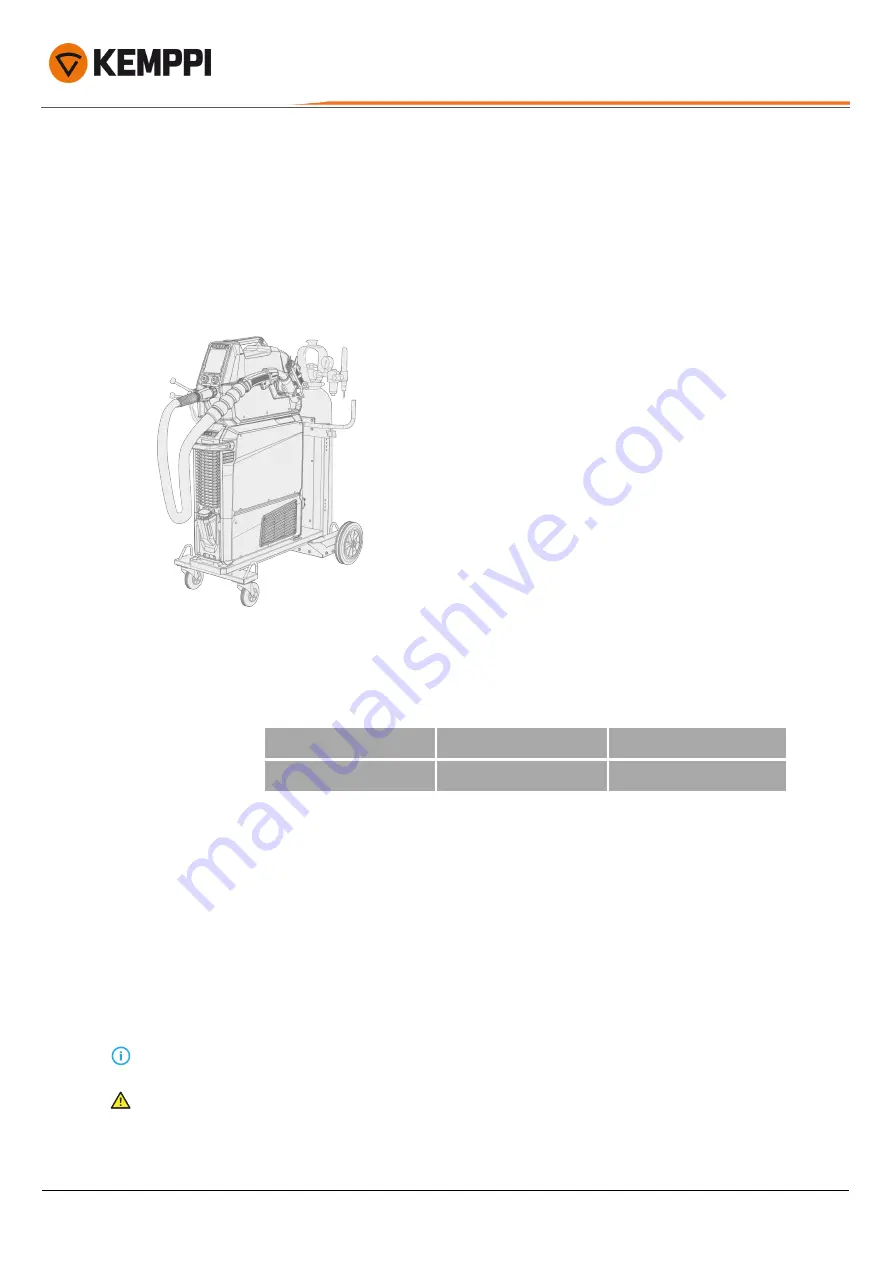 Kemppi X5 FastMig Series Operating Manual Download Page 4