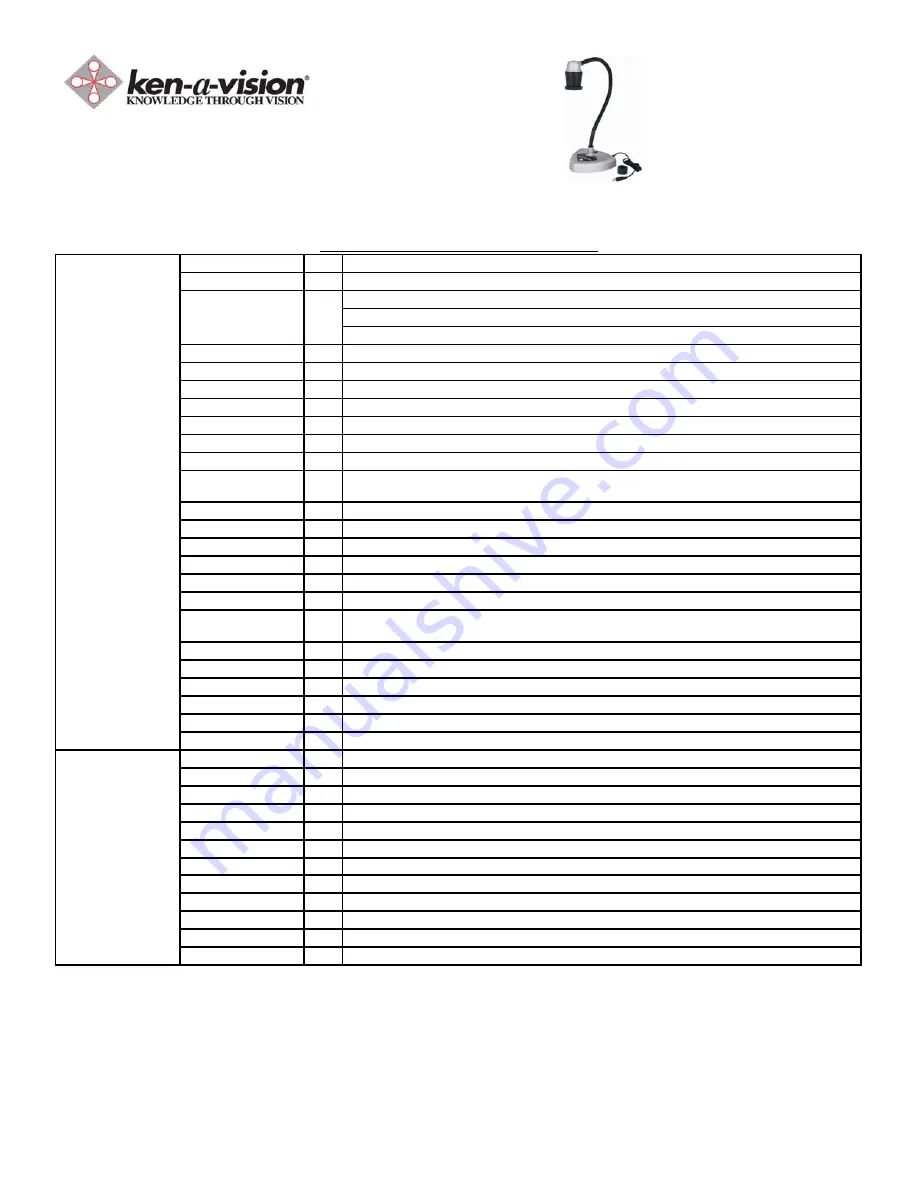 Ken A Vision Video Flex 7200UM Скачать руководство пользователя страница 1