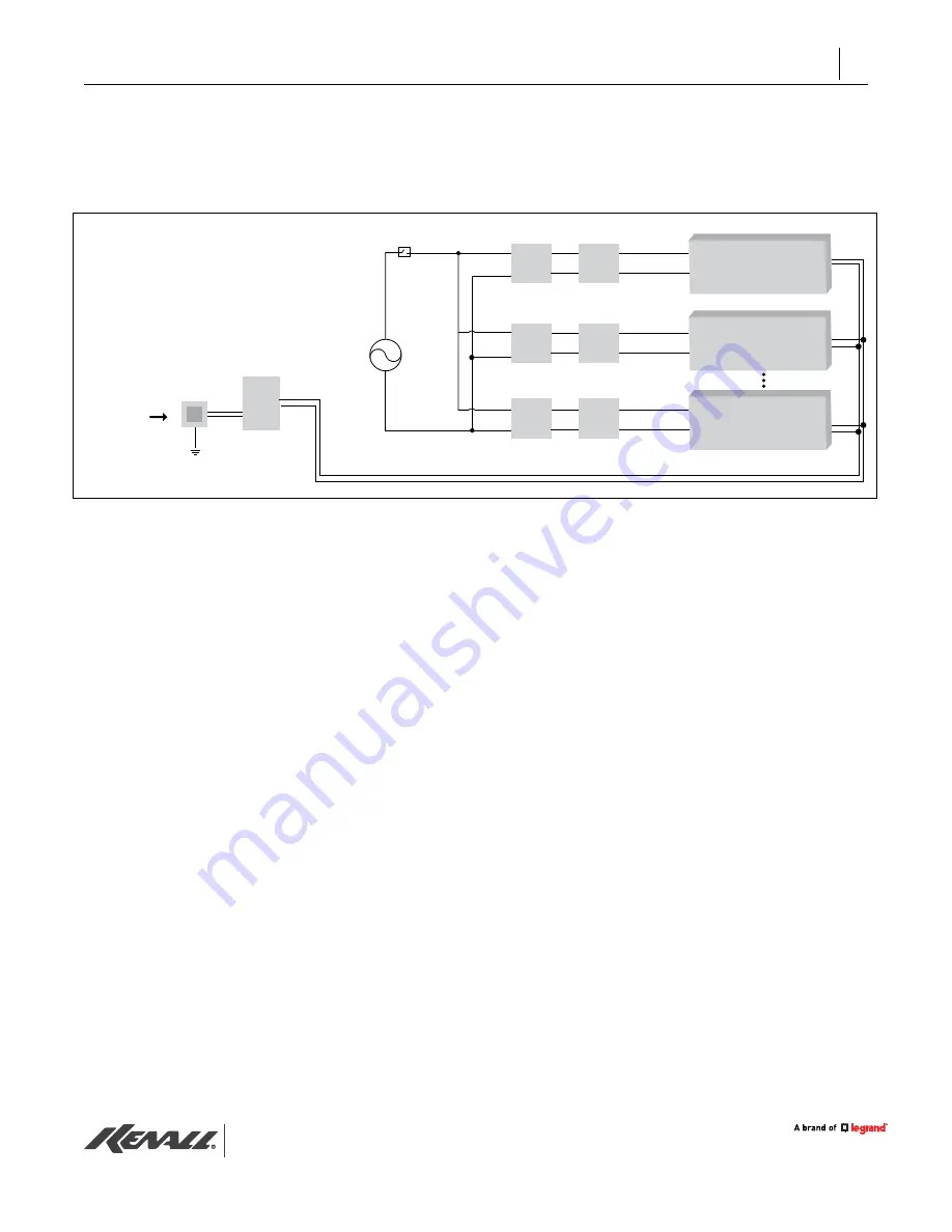 kenall MEDMASTER MRIPSF-480 Installation Instructions Manual Download Page 5