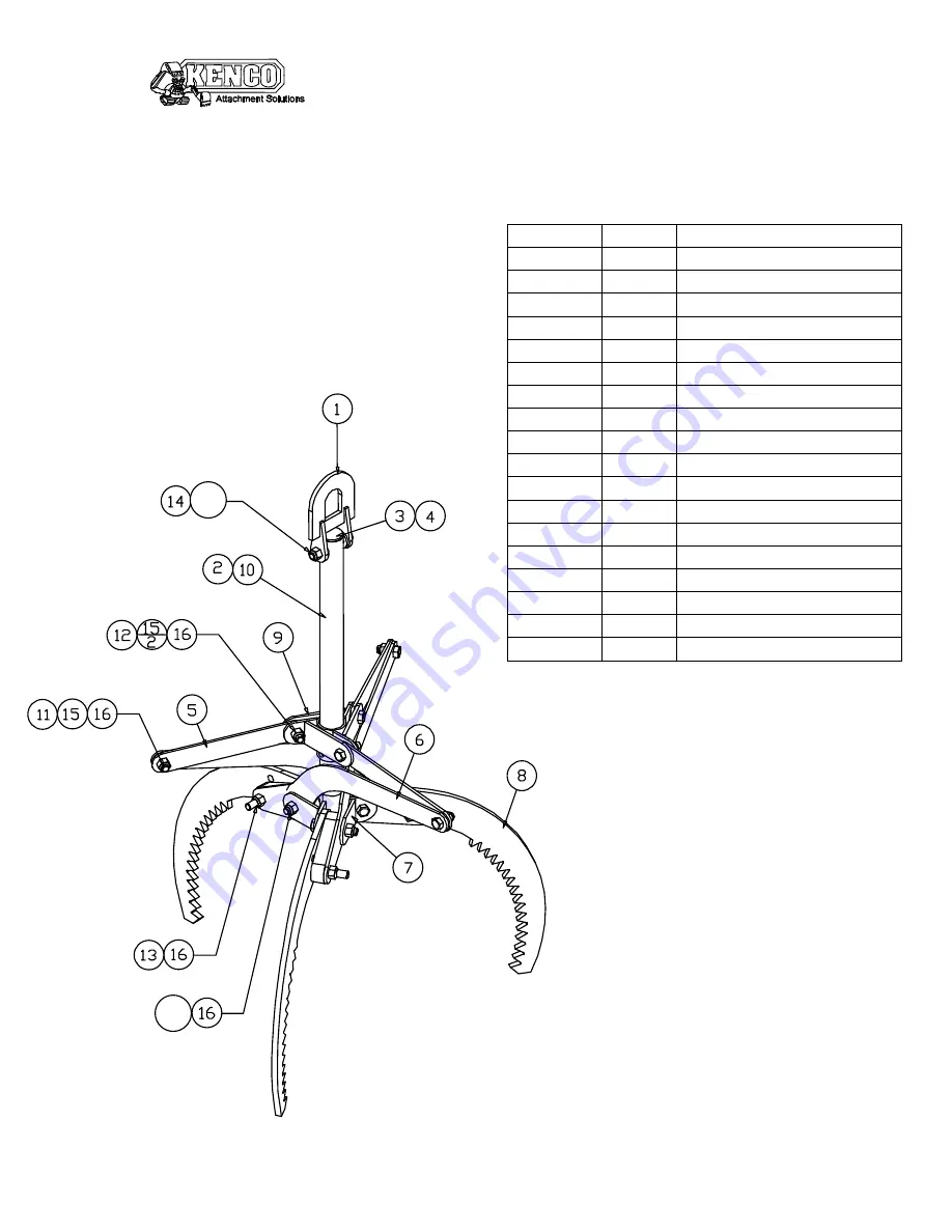 Kenco Mechanical Grapple Скачать руководство пользователя страница 11