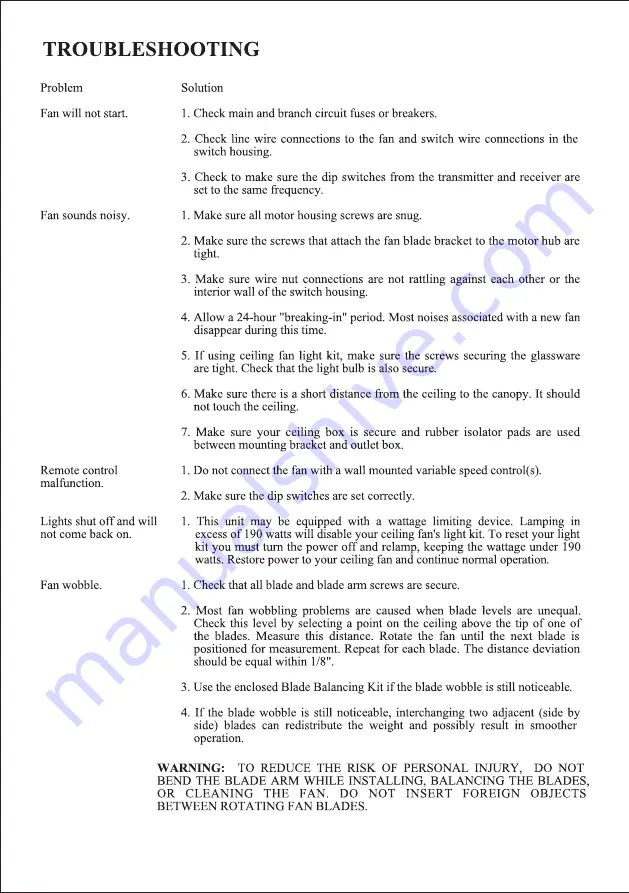 Kendal Lighting AC-22656 Installation And Operation Manual Download Page 8