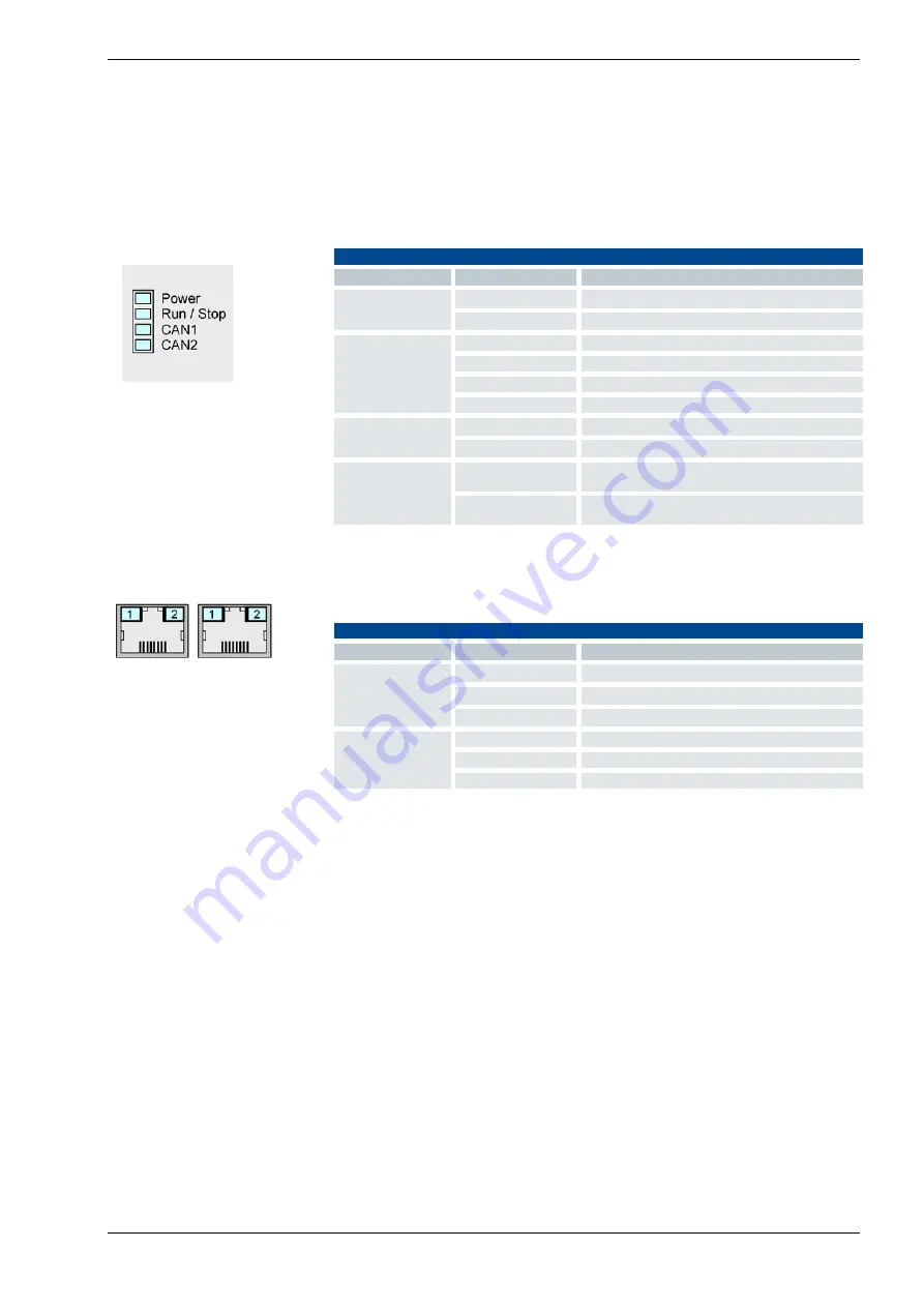 Kendrion Econo 206 User Manual Download Page 36