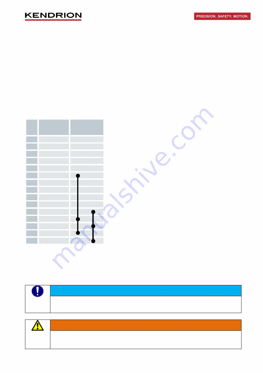 Kendrion HS7722 Instruction Manual Download Page 4