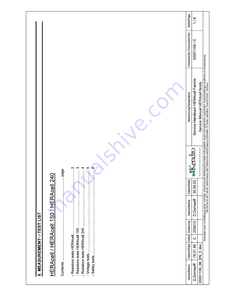 Kendro HERAcell 150 Operating Instructions Manual Download Page 162