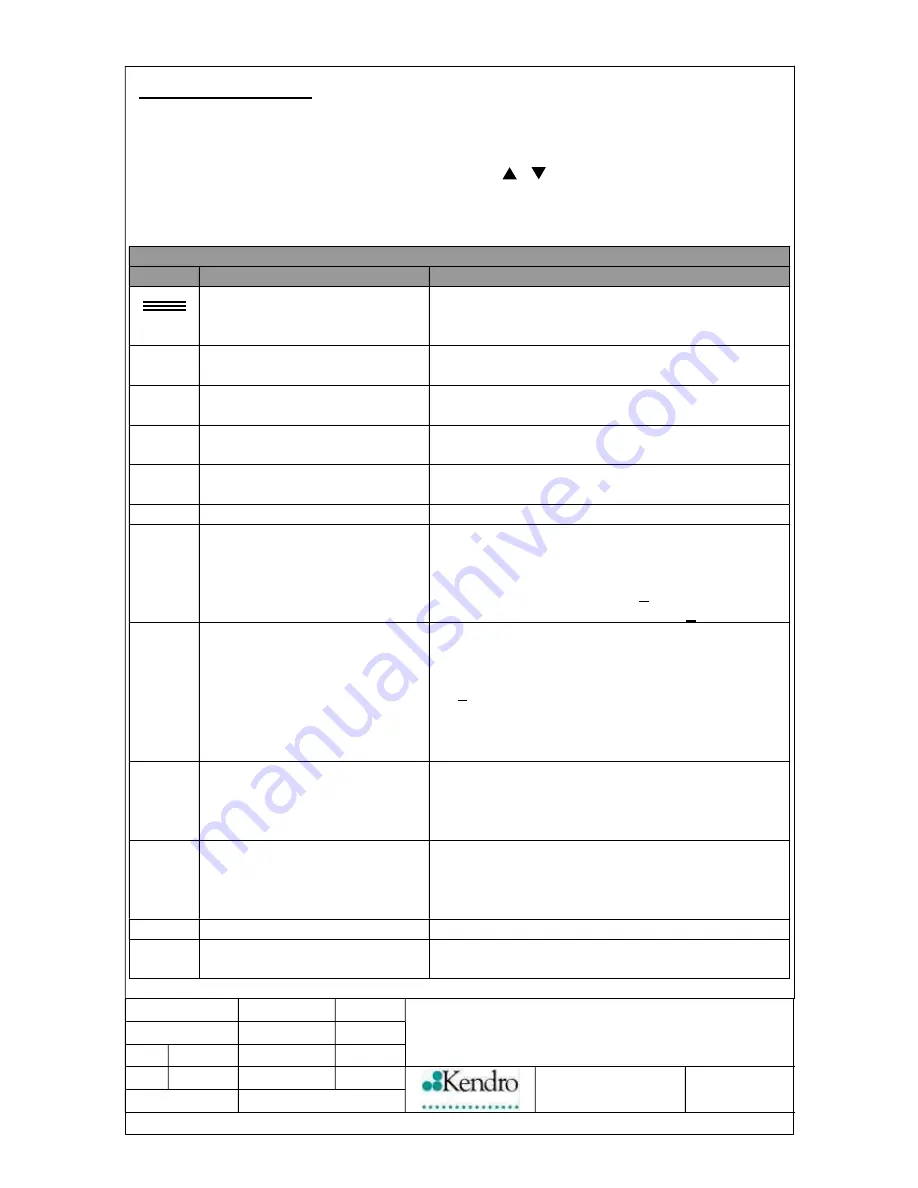 Kendro HERAcell 150 Operating Instructions Manual Download Page 178