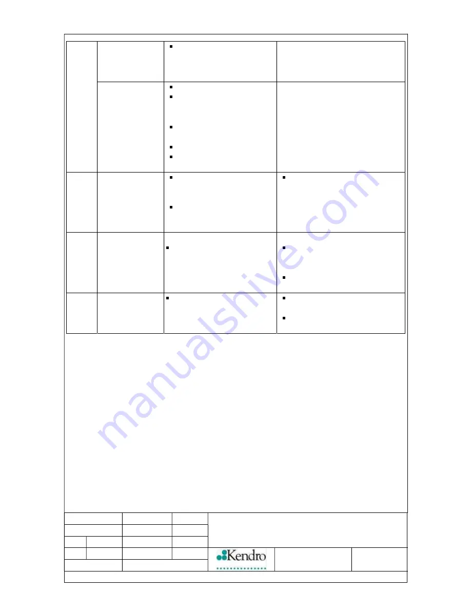 Kendro HERAcell 150 Operating Instructions Manual Download Page 181