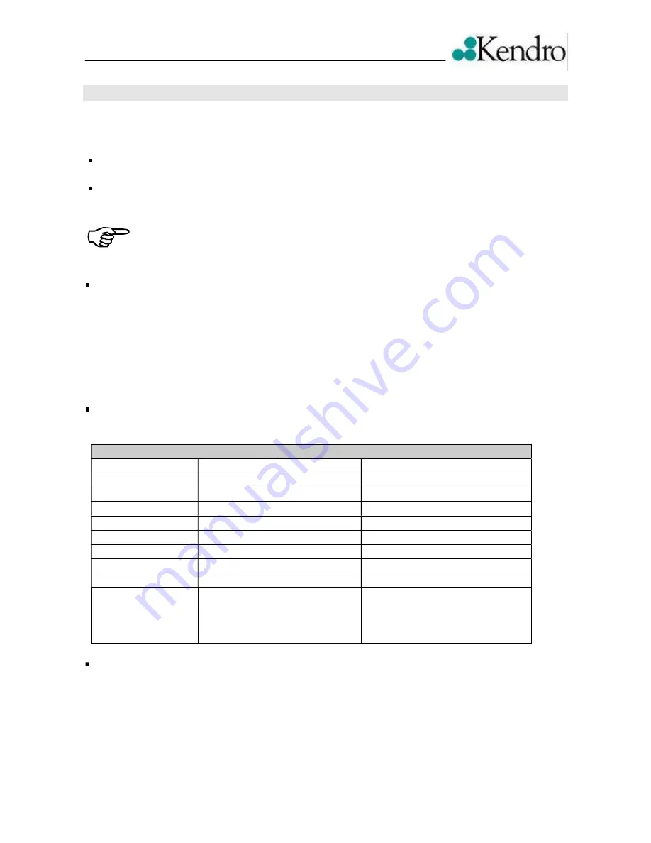 Kendro HERAcell 150 Operating Instructions Manual Download Page 214