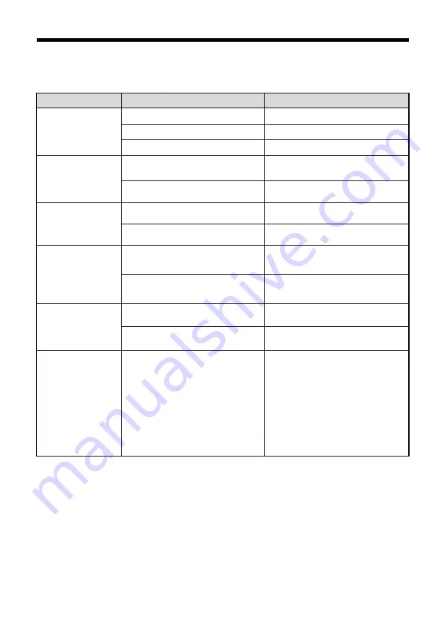 Kennell LTC2-A1202 User Manual Download Page 36