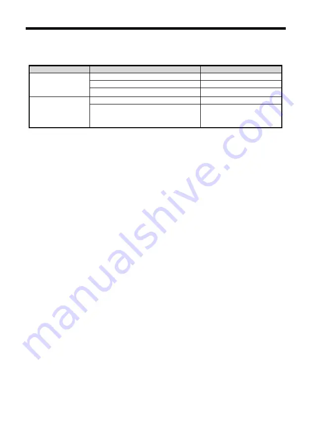 Kennell ZC4-A2001N User Manual Download Page 38