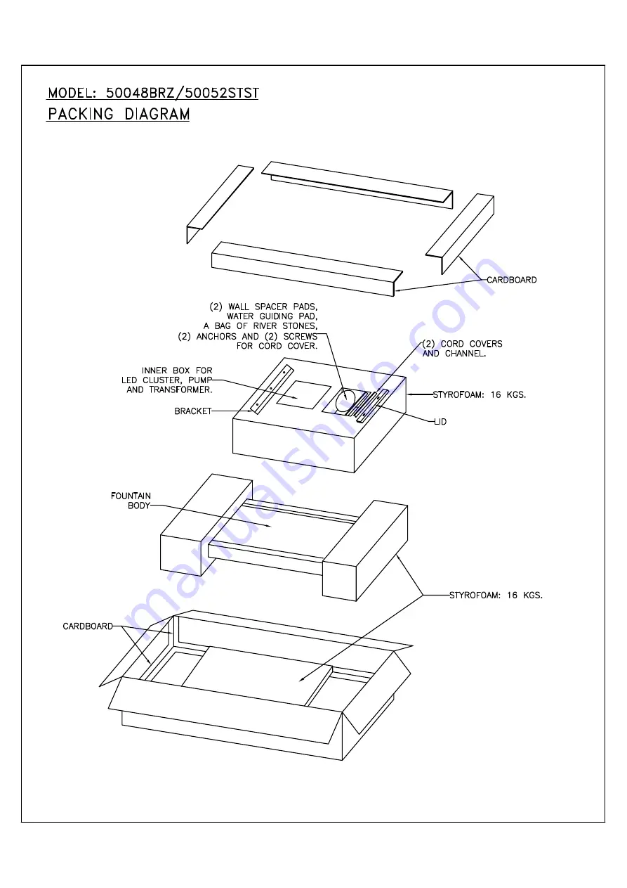 Kenroy Home 50048BRZ Use And Care Manual Download Page 2