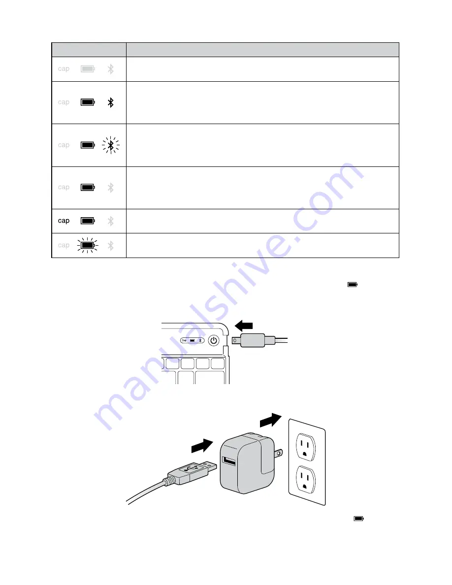 Kensington KeyStand Quick Start Manual Download Page 5