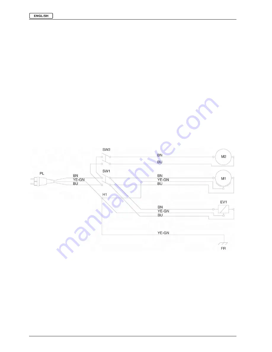 Kent Euroclean Razor E 17 Service Manual Download Page 48