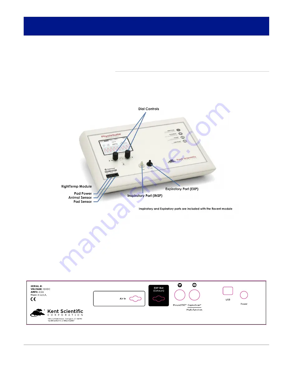 Kent Scientific PhysioSuite User Manual Download Page 5