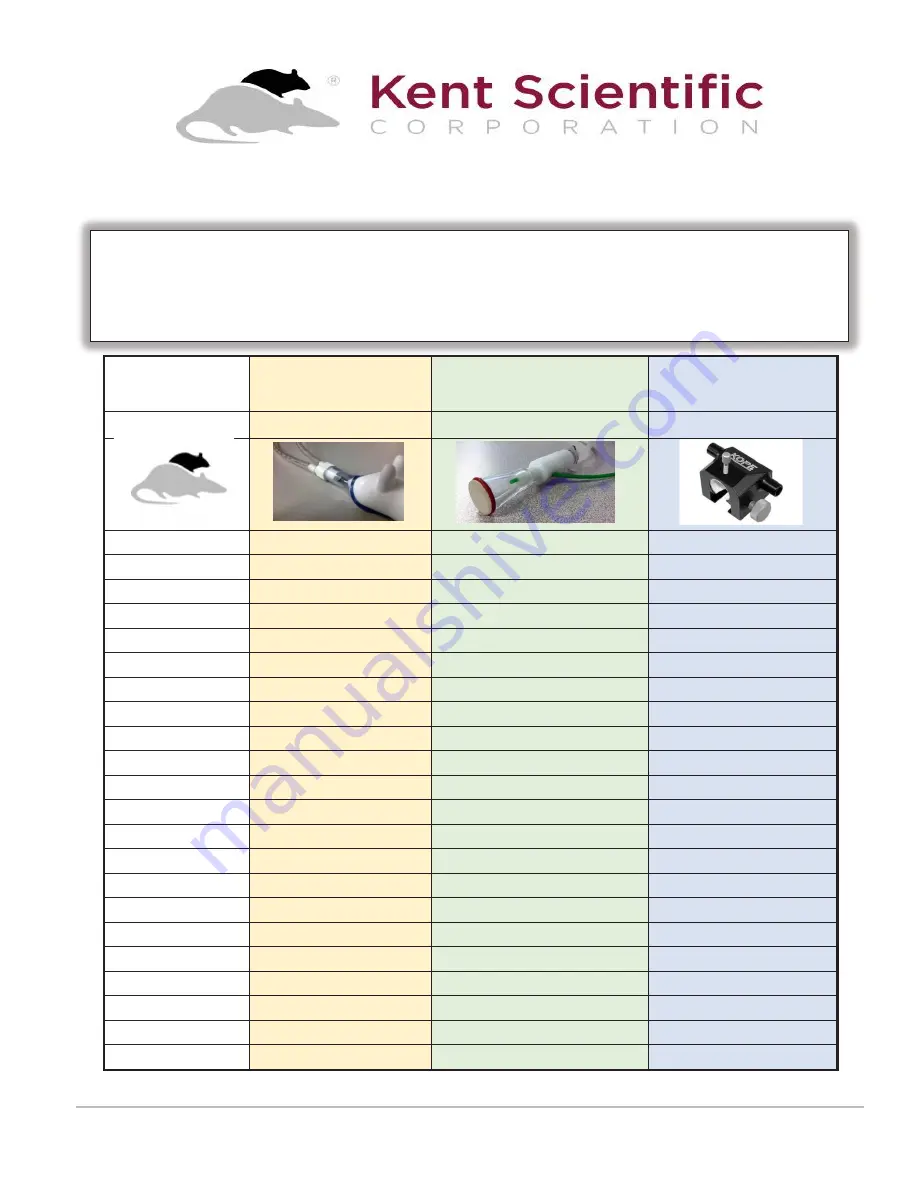 Kent Scientific SomnoSuite User Manual Download Page 51