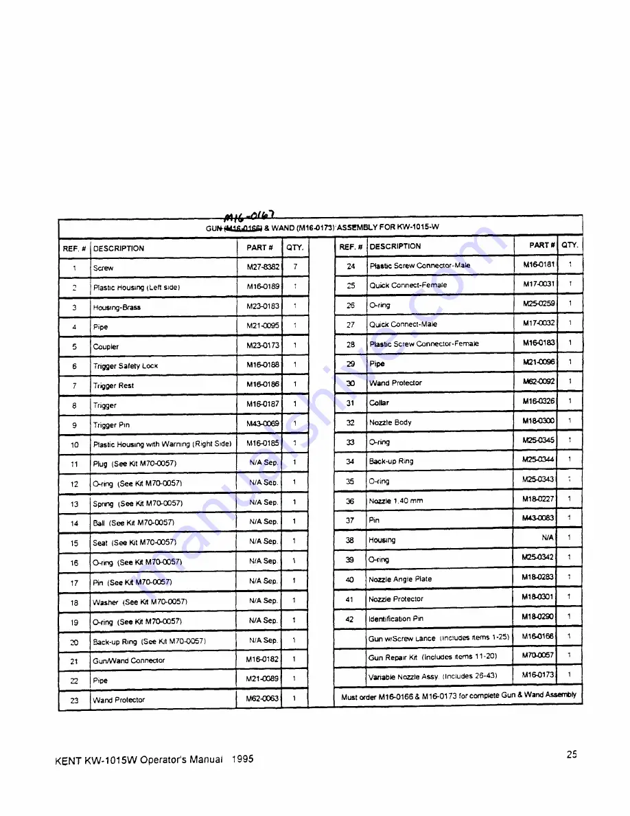 KENT KW-1015W Operating, Maintenance Instructions & Illustrated Parts List Download Page 16