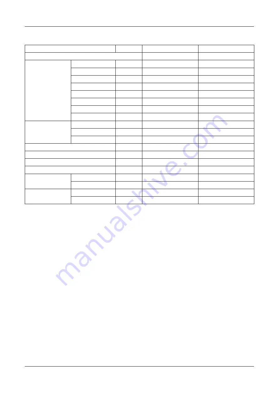 Kentatsu KRFN1050CFAN3 Service Manual Download Page 10